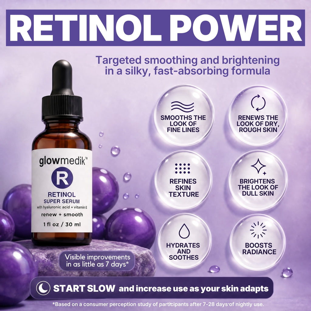 Glowmedik Retinol super serum Retinol power targets smoothing and brightening 
