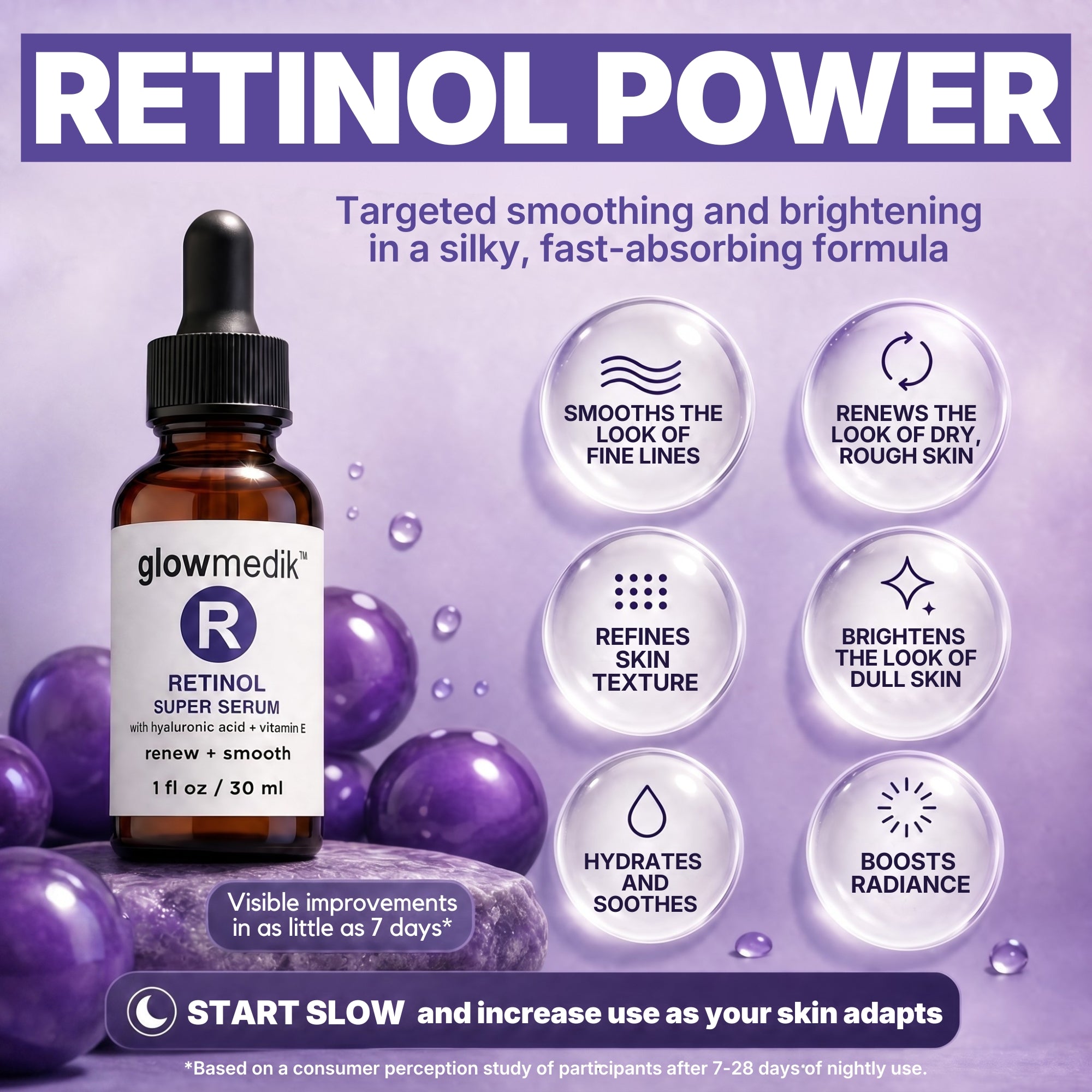 Glowmedik Retinol super serum Retinol power targets smoothing and brightening 