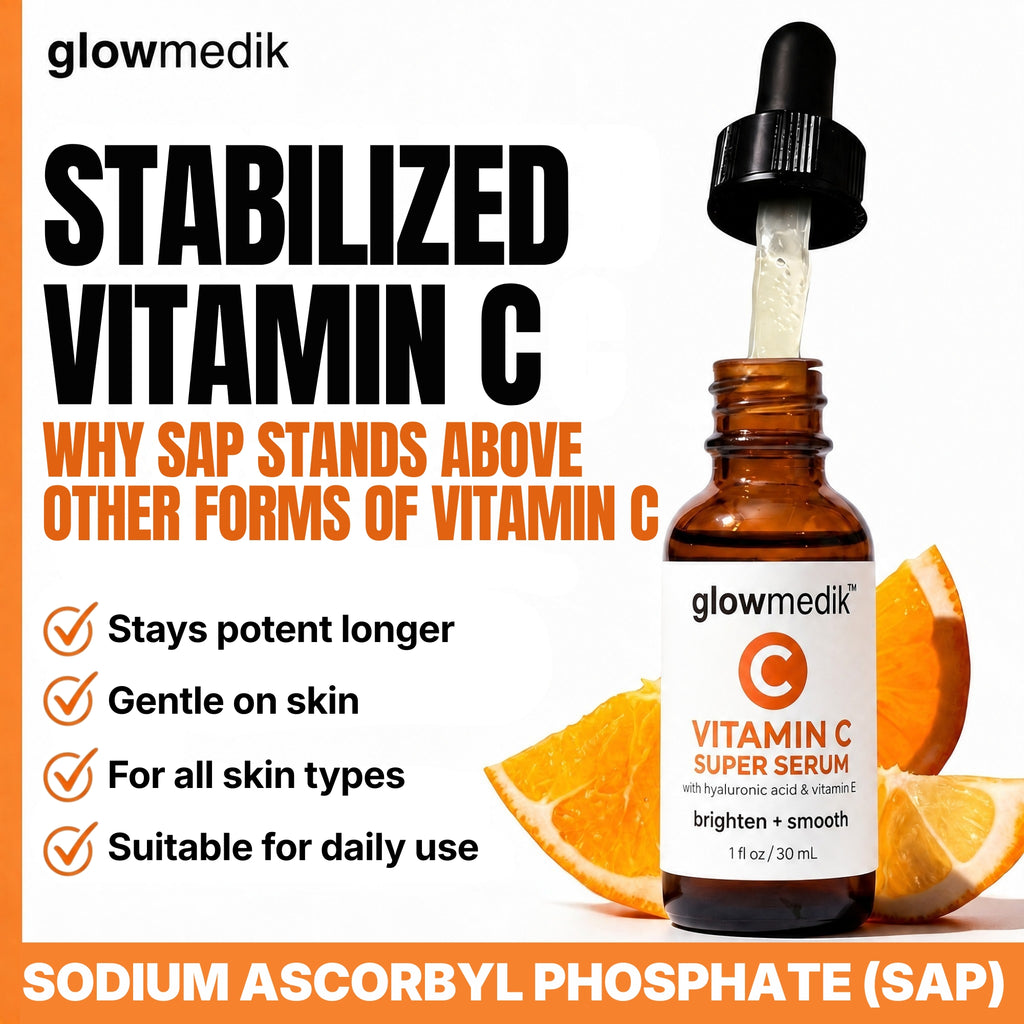 Glowmedik Vitamin C serum bottle with dropper and oranges on a white background
