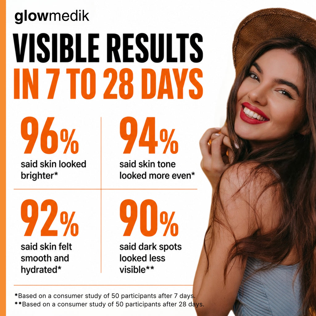 Advertisement for glowmedik showing visible results in 7 to 28 days with a woman smiling.