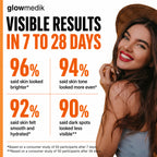 Advertisement for glowmedik showing visible results in 7 to 28 days with a woman smiling.