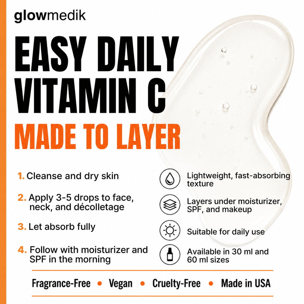 Glowmedik vitamin C product with usage instructions and features on a white background