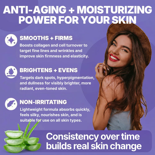 Glowmedik retinol super cream infographic with image of glowmedik model and aloe vera, highlighting anti-aging and moisturizing benefits.