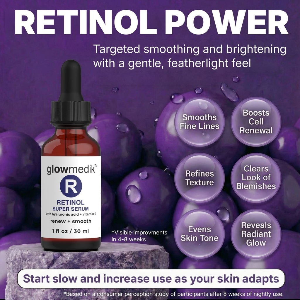 Glowmedik retinol serum bottle with purple grapes and product benefits on a purple background