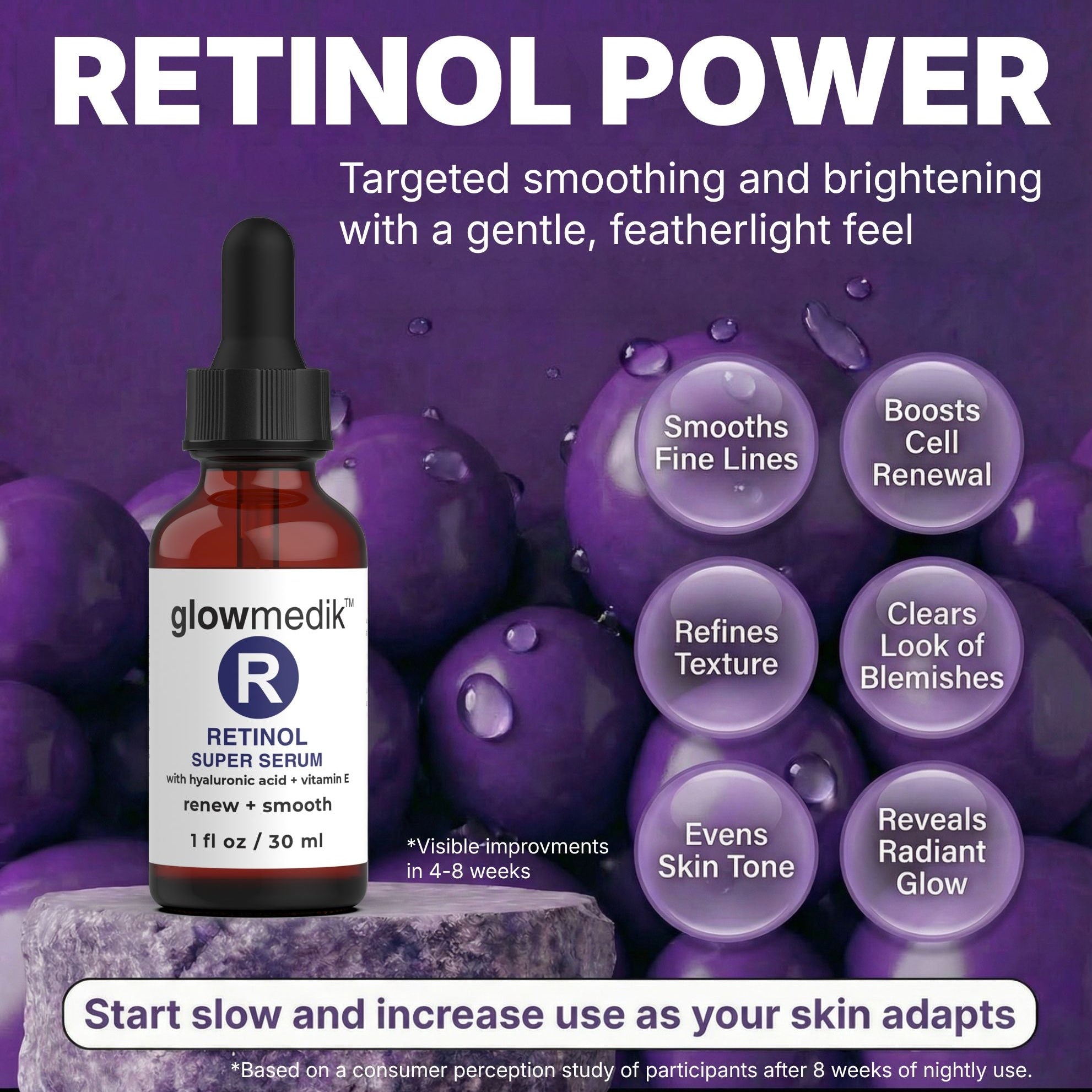 Glowmedik retinol serum bottle with purple grapes and product benefits on a purple background