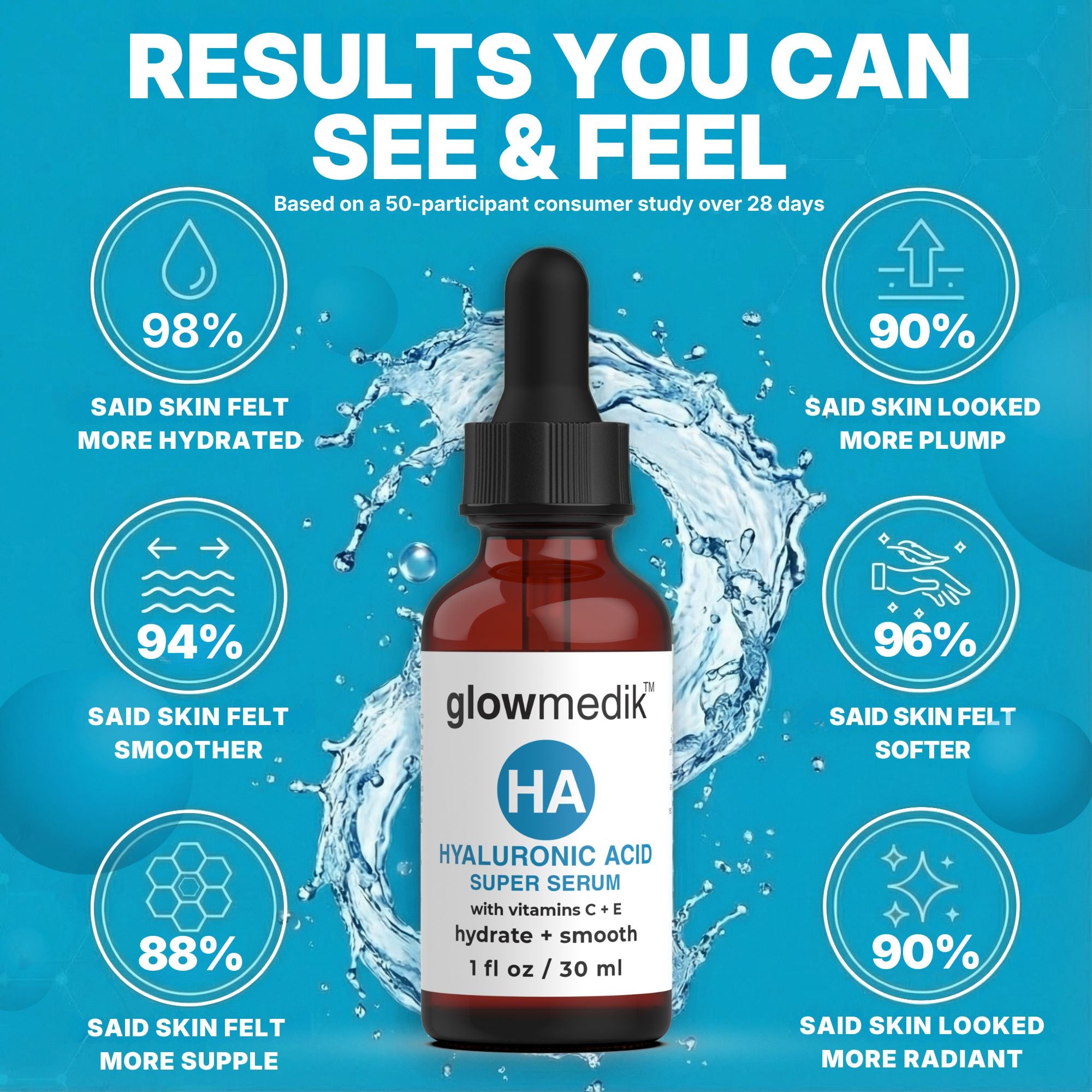 HYALURONIC ACID SUPER SERUM