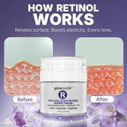 Glowmedik Pro-Collagen Retinol Super Cream with 'Before' and 'After' skin illustrations on a purple background.