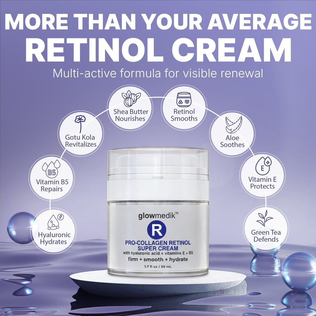 Glowmedik Pro-Collagen Retinol Super Cream with ingredients listed on a purple background