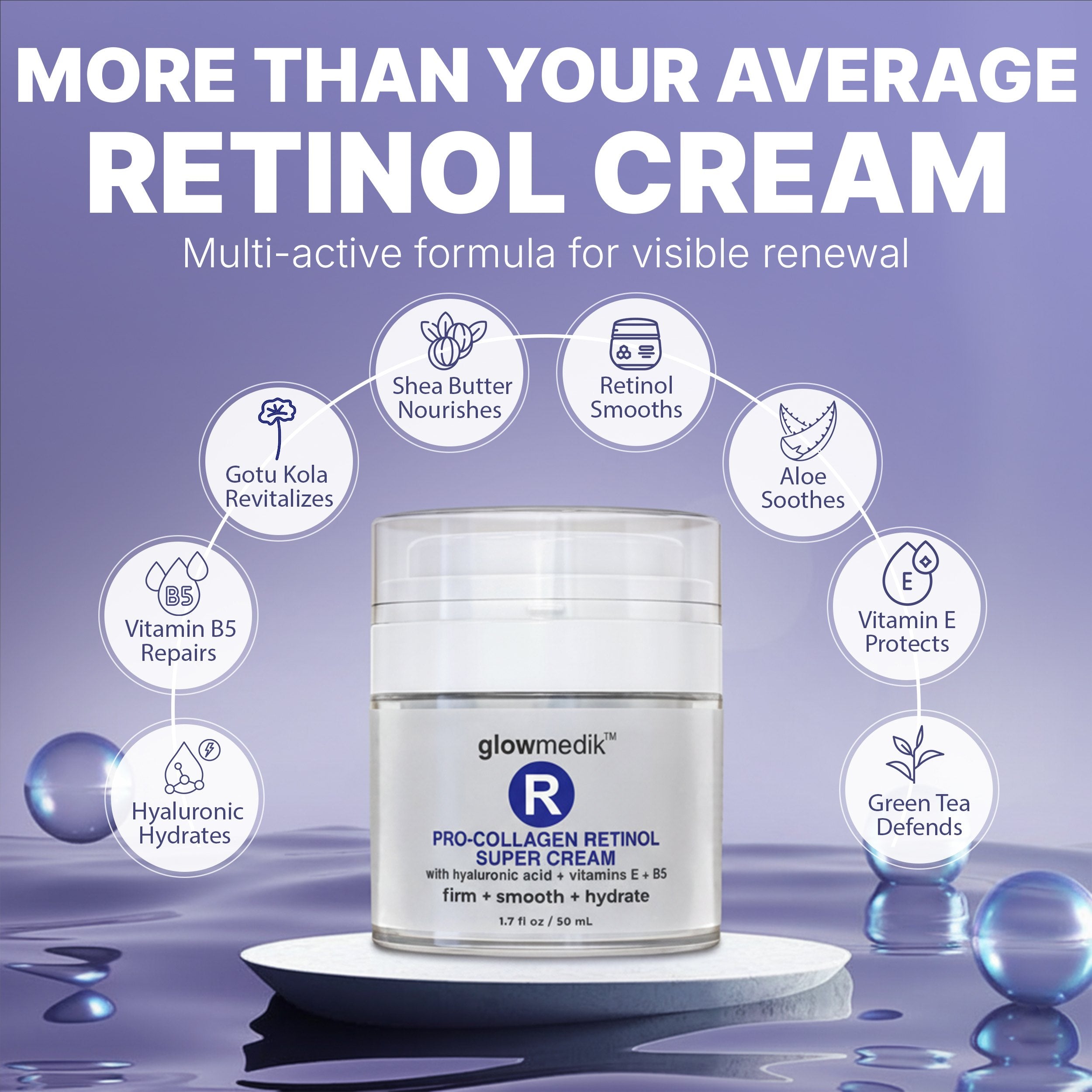 Glowmedik Pro-Collagen Retinol Super Cream with ingredients listed on a purple background