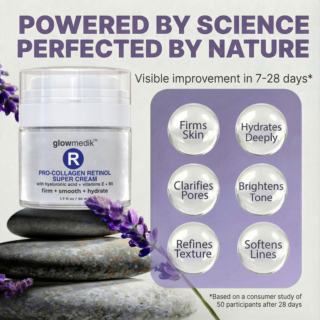 Glowmedik Pro-Collagen Retinol Super Cream with lavender flowers and text about visible improvement.