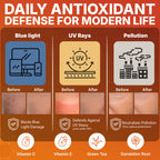 Advertisement for daily antioxidant defense with icons and text on a brown background glowmedik serum