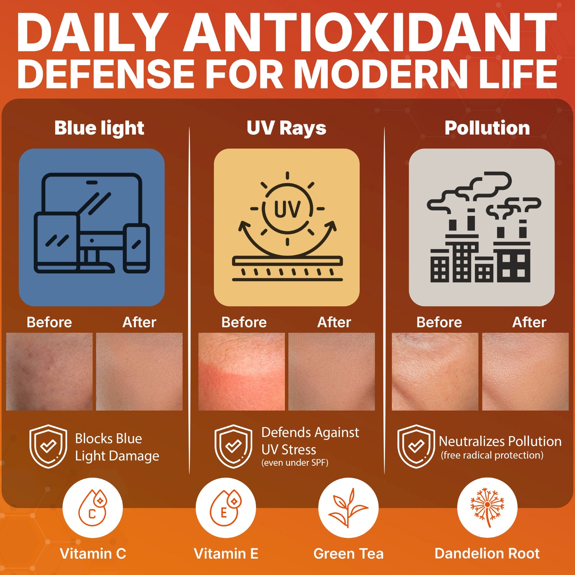 Advertisement for daily antioxidant defense with icons and text on a brown background glowmedik serum
